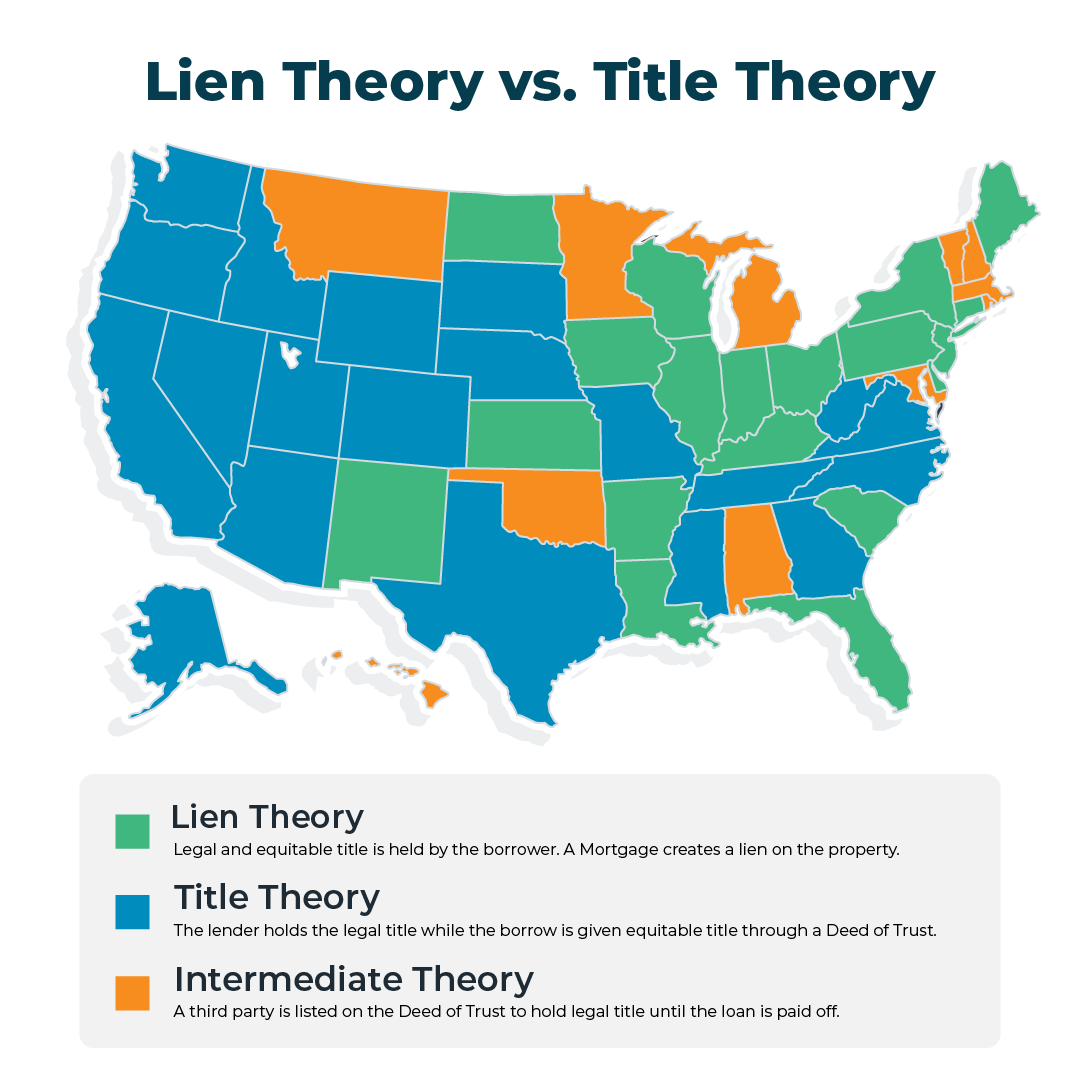 Map of US with state that follow either lien, title, or intermediate theory