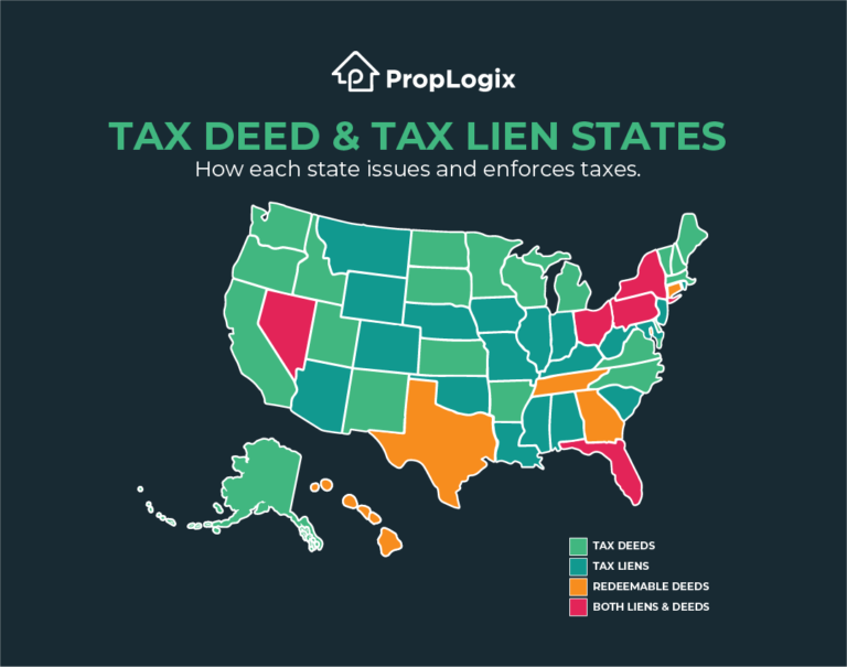 Tax Lien Certificates vs. Tax Deeds What's the Difference? PropLogix